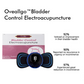 Oveallgo™ Elektroakupunktur zur Kontrolle der Blase