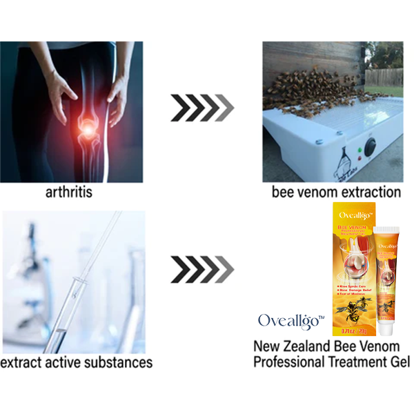 Oveallgo™ New Zealand EXTRA Bee Venom Professionelles Behandlungsgel