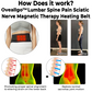 Oveallgo™ ULTRA Magnetfeldtherapie-Heizgürtel für Schmerzen in der Lendenwirbelsäule, Ischiasnerv