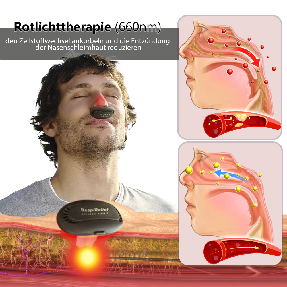 Oveallgo™ INSTANT RespiRelief Rotlicht Nasaltherapiegerät
