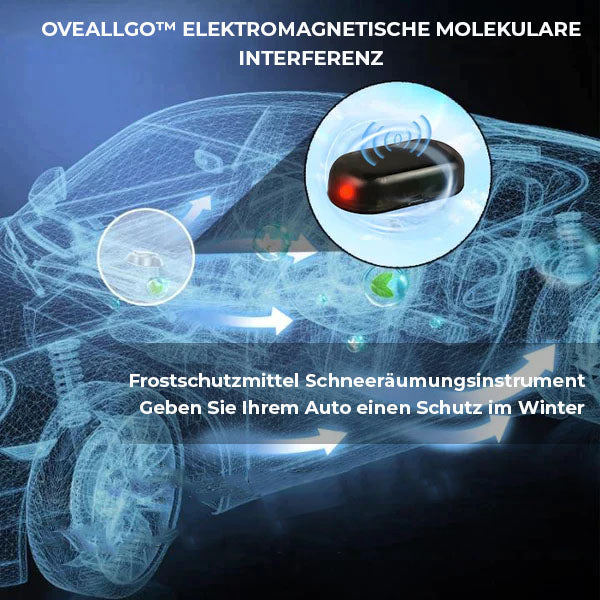 Oveallgo™ PROMAX Elektromagnetische molekulare Interferenz Frostschutzmittel Schneeräumungswerkzeug