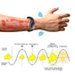 Oveallgo™ Ultraschall-Ultra-Tech-Körperform-Armband