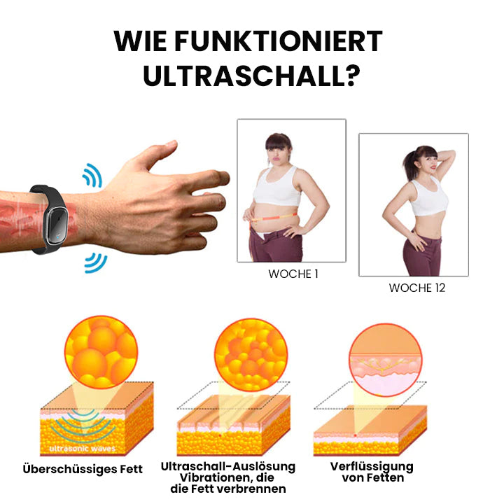 Oveallgo™ Ultraschall-Ultra-Tech-Körperform-Armband