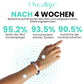 Oveallgo™ Apus Ion FirmX Therapeutisches SugarDown Titan Armband