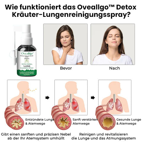 Oveallgo™ Detox Kräuter-Lungenreinigungsspray
