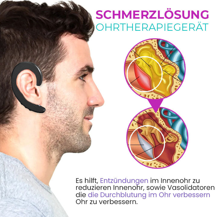 Oveallgo™ HearClear PRO Tinnitus-Ohrlaser-Therapiegerät
