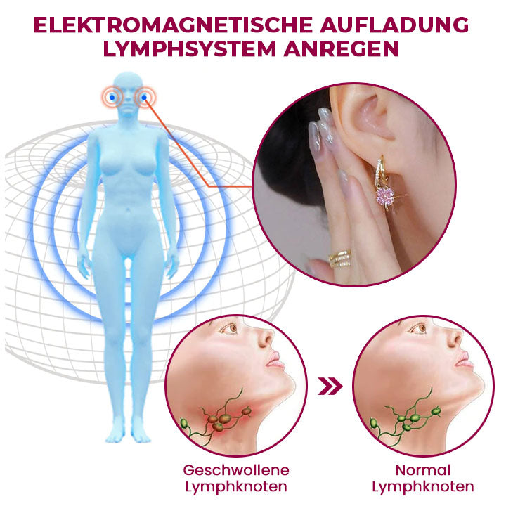 Oveallgo™ Lymph LUNA Magnettherapie Germanium Ohrringe