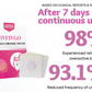 Oveallgo™ Blasenkontrolle Anti-Inkontinenz-Pflaster