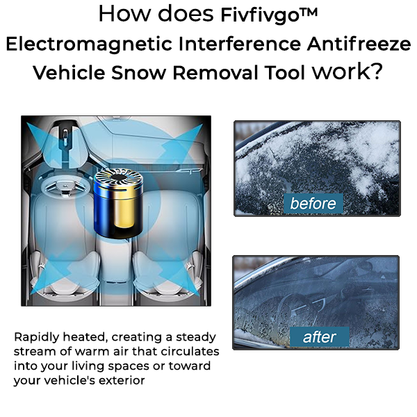 Oveallgo™ PROMAX Elektromagnetische Interferenz Frostschutzmittel Fahrzeug Schneeräumungswerkzeug