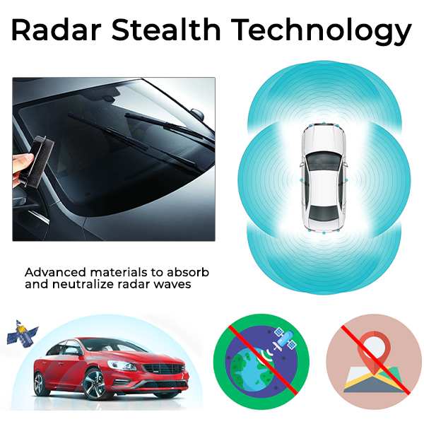 iRosesilk™ Auto Stealth F16-coating