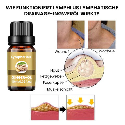 LymphePlus Lymphdrainagen Ingweröl