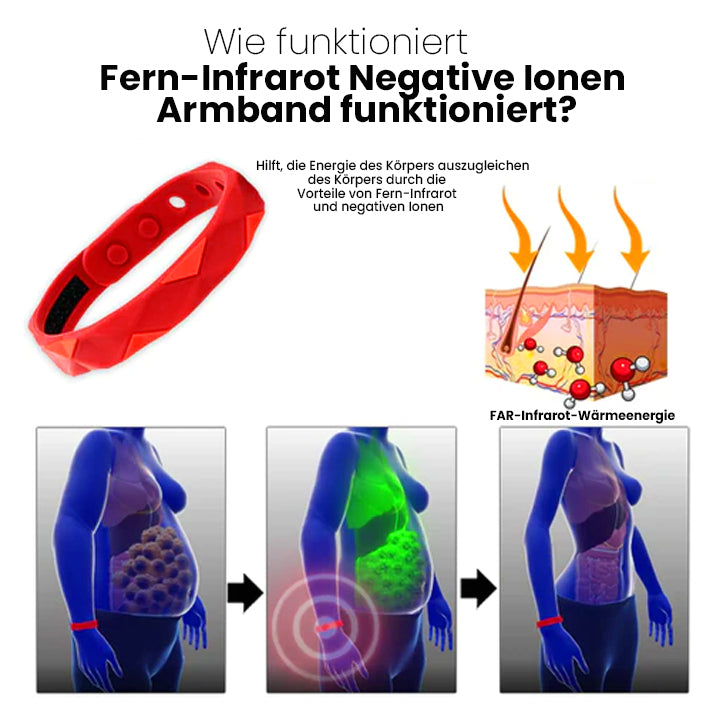 Oveallgo™ RedUp PURI Ferninfrarot Negative Ionen Armband