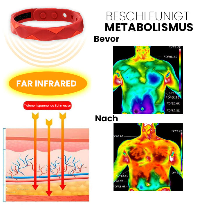 Oveallgo™ RedUp PURI Ferninfrarot Negative Ionen Armband